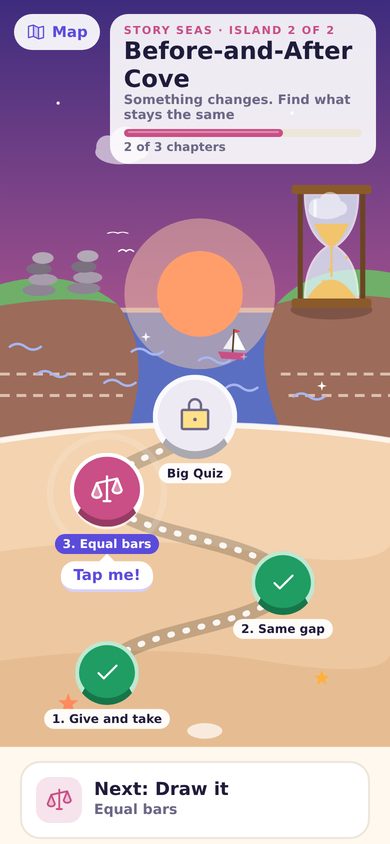 An island map with chapters as stepping stones